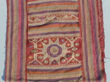 Jpeg 34K A woven and embroidered mosquito net border sourced out of Lai Chau Province in northwest Vietnam and thought to be about 40 years old when bought in 2003. It may well come from Lai Chau and be of Black Thai (Tai Dam) origin. However, the embroidered and woven designs are similar to a detail from a Tai Daeng mosquito net decoration, upper Xam Nuea style, early 20th century shown on page 219 (fig 9.33) of Patricia Cheesman's book (2004) 'Lao-Tai Textiles: The Textiles of Xam Nuea and Muang Phuan'